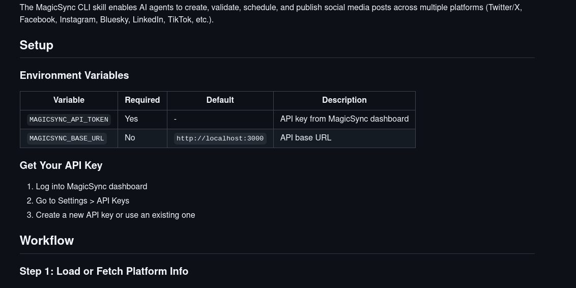 MagicSync automated social media content pipeline workflow