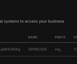 How to Use MagicSync API Keys for Programmable Social Media Management
